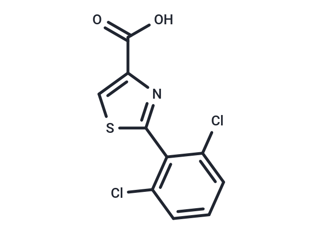 PTCA