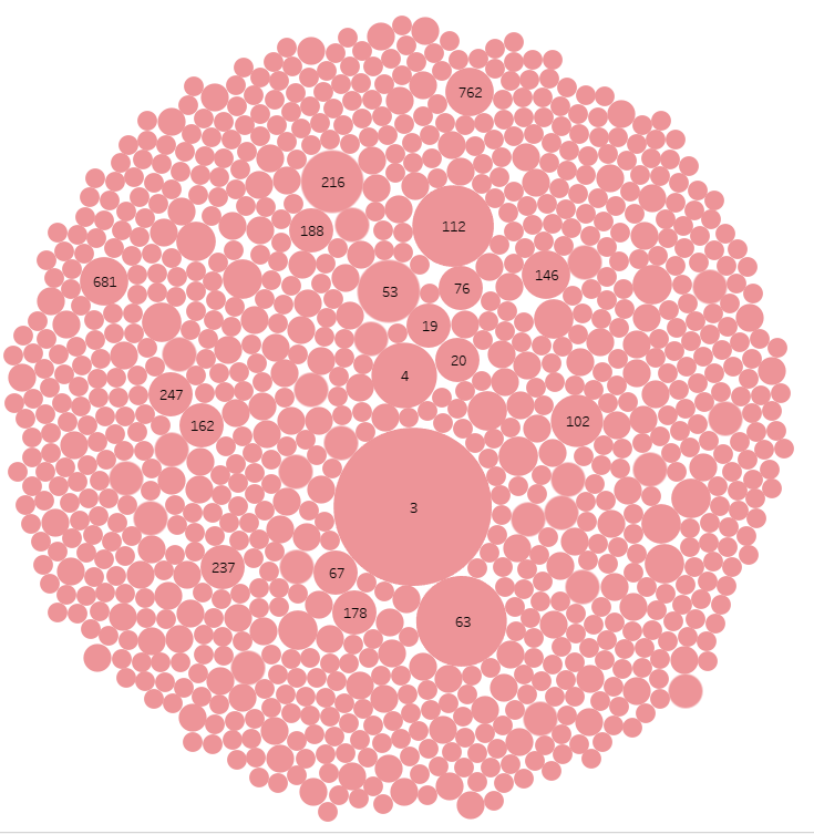 Targetmol | L4600 | Image