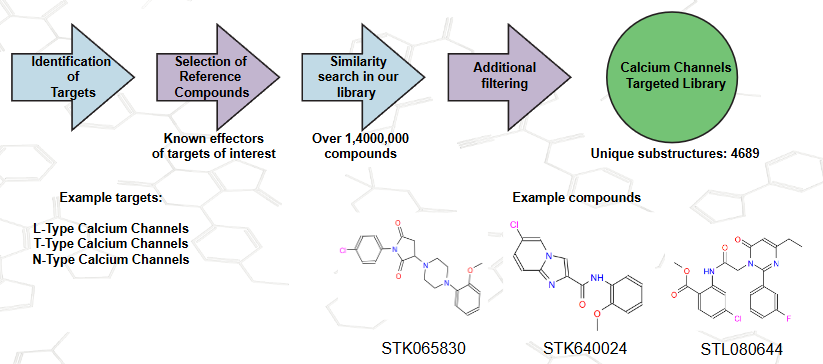 Targetmol | VM2400
 | Image