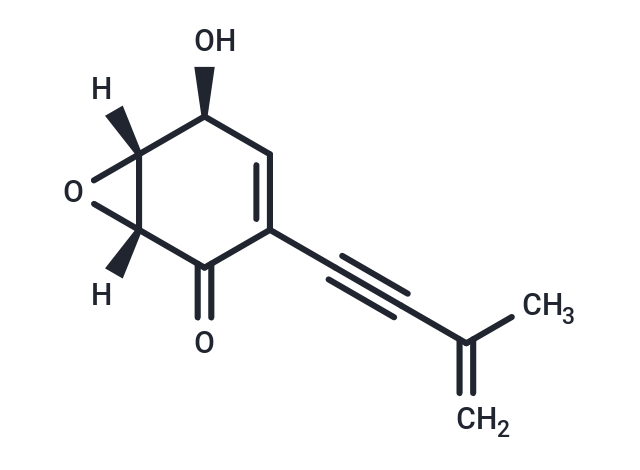 Harveynone