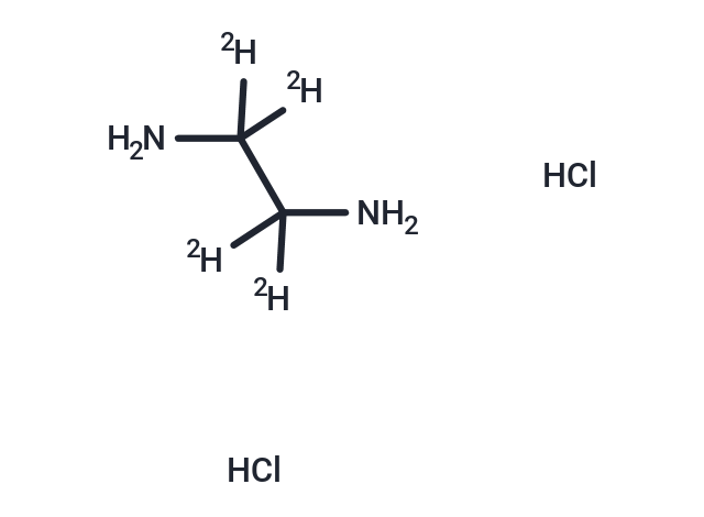 Ethane-d4-1,2-diamine dihydrochloride