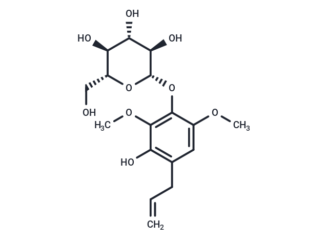 Pipercroside B