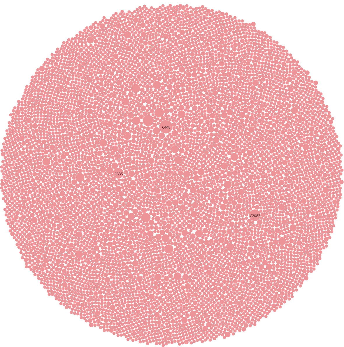 Targetmol | l2100 | Image