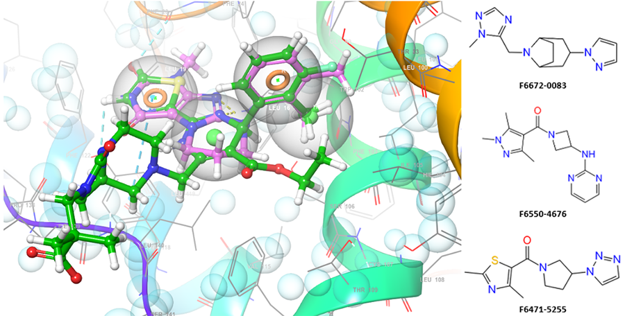 LF Antiviral Libraries