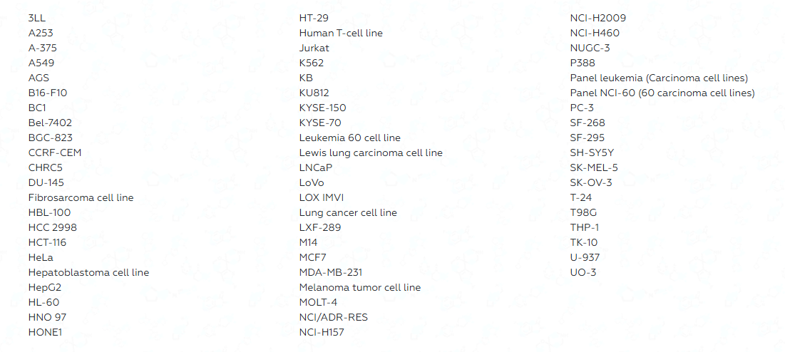 Targetmol | LF1600 | Image