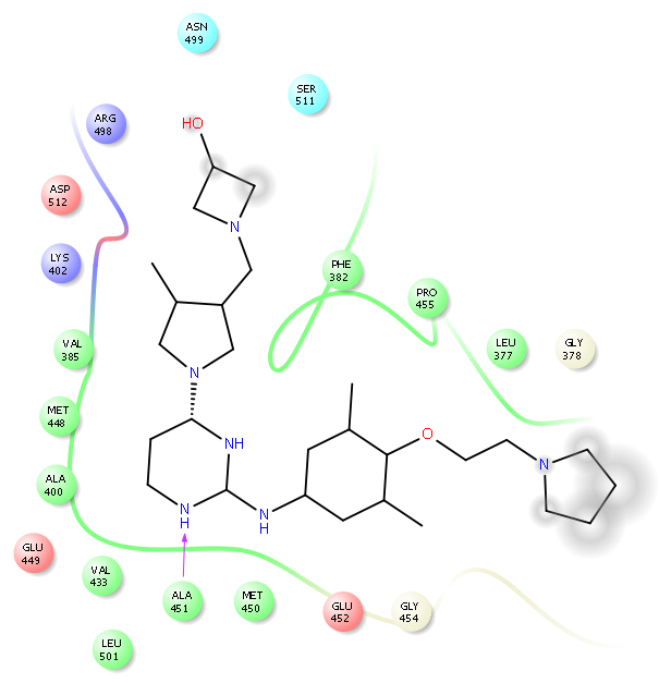 Anti-inflammatory Screening Compound Library