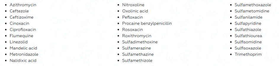 Antibacterial Screening Compound Library