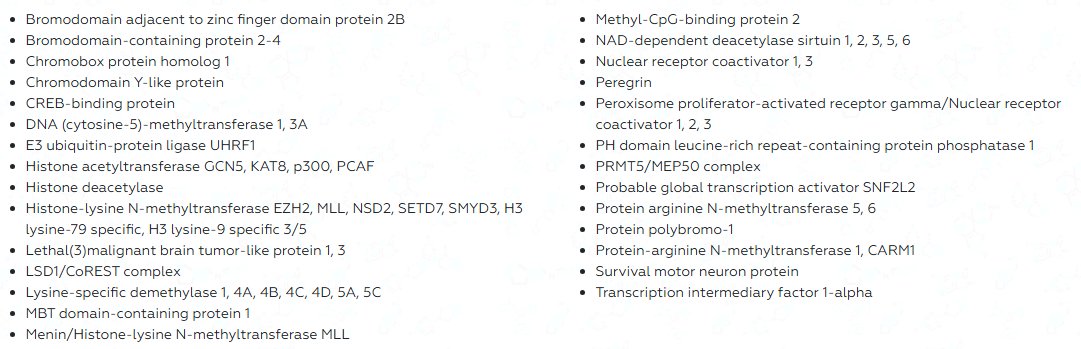 Targetmol | LF2900 | Image