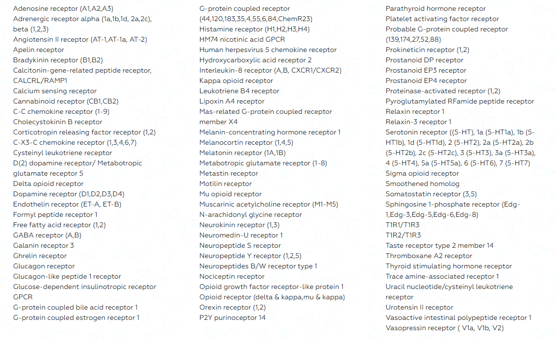 Targetmol | LF3100
 | Image