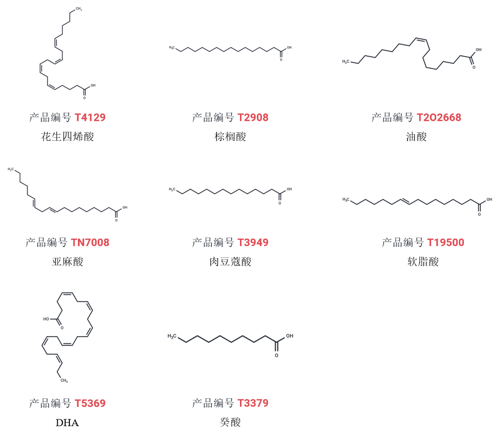 Targetmol | L6180 | Image
