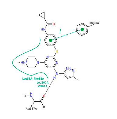 Targetmol | LF4300 Image