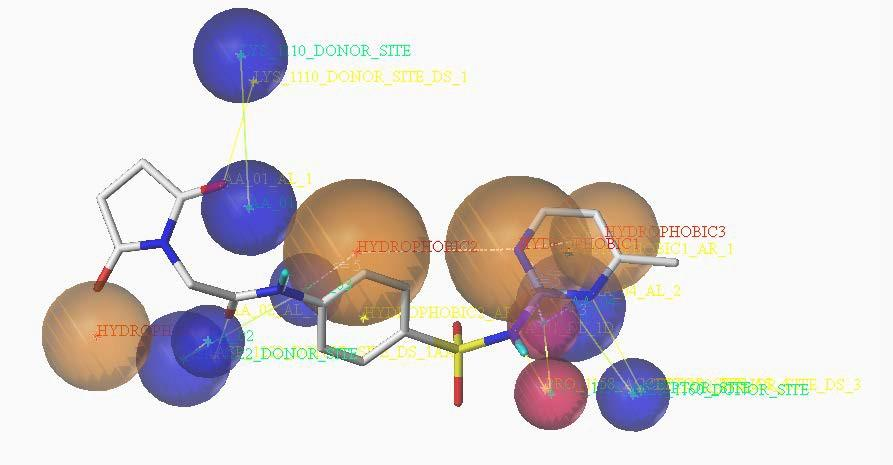 Targetmol | LF4500
 | Image