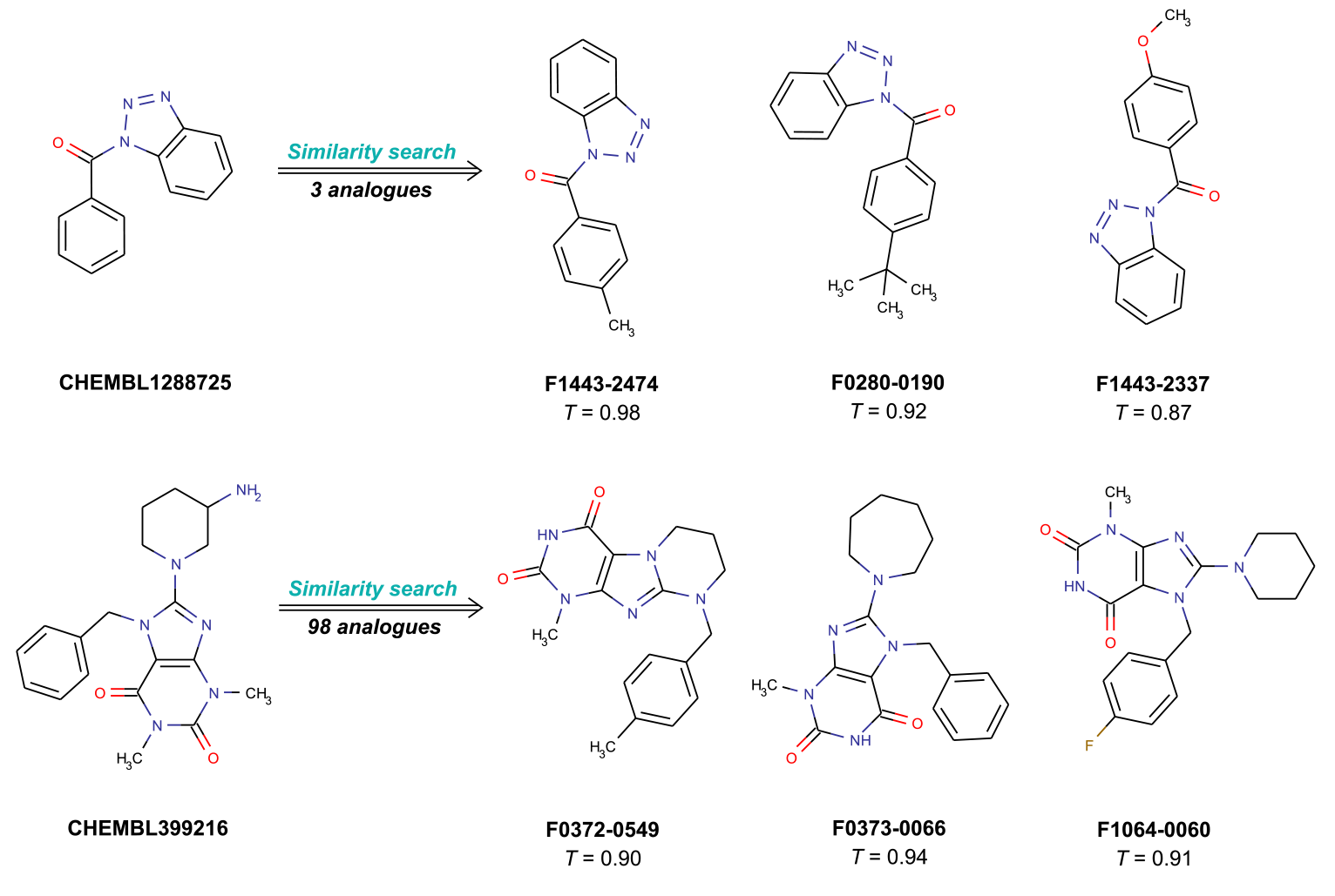 Targetmol | LF6600
 | Image