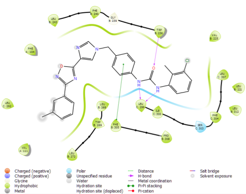 Targetmol | LF9900
 | Image