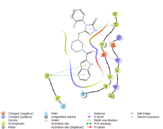 Targetmol | LF9900
 | Image