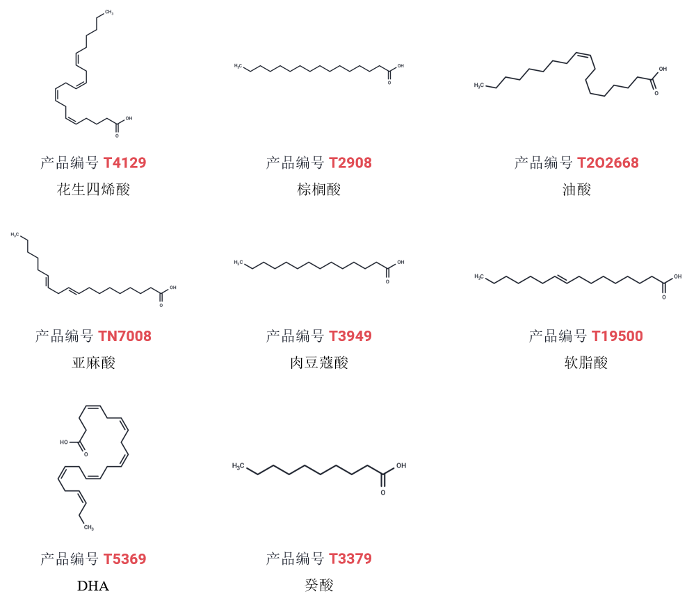 Targetmol | L6180 | Image
