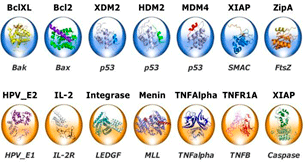 Targetmol | LF1015
| Image