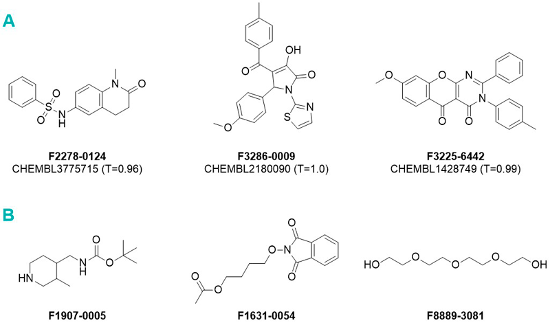 Targetmol | LF2500
 | Image