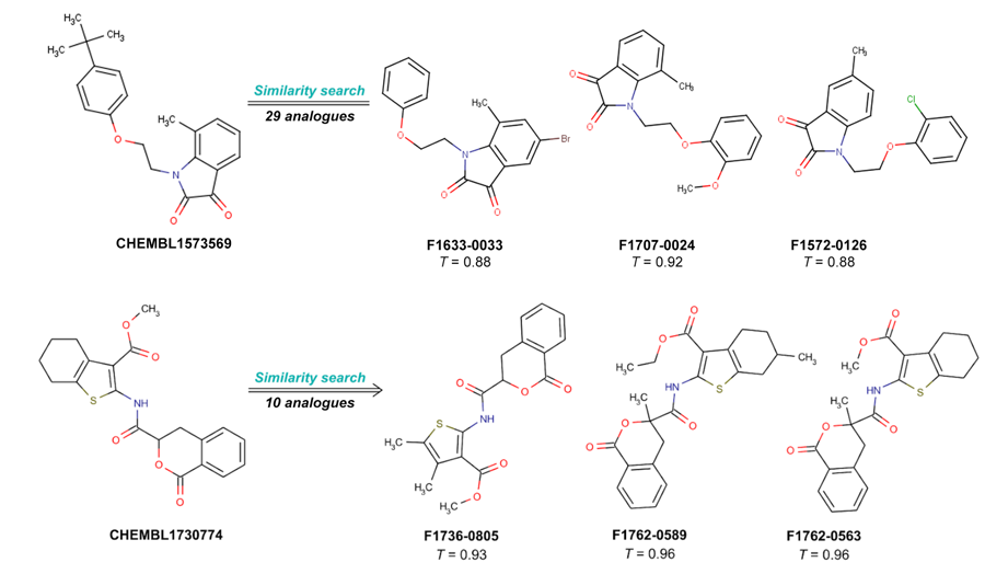  Cysteine Protease Screening Library
