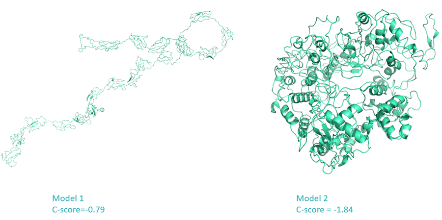 Targetmol | LF2600
 | Image