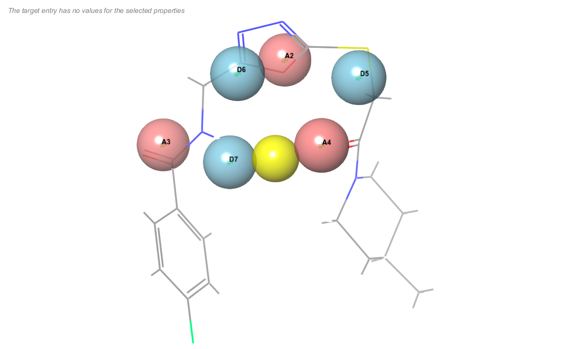  Peptidomimetic Compound Library