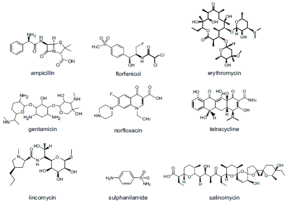 Targetmol | LF7000
 | Image