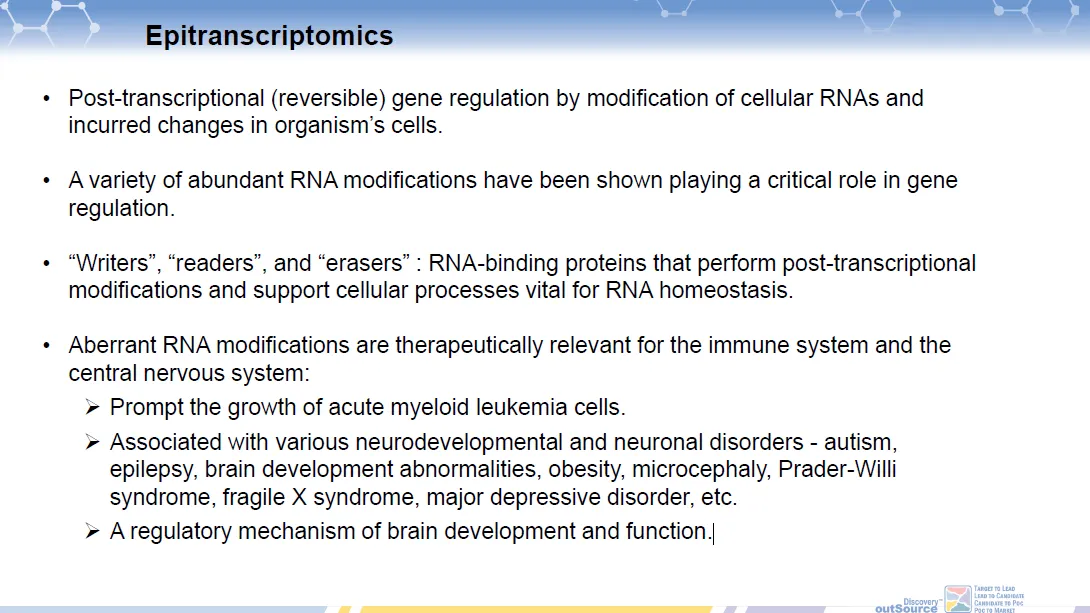  Epitranscriptome Focused Small Molecule Library