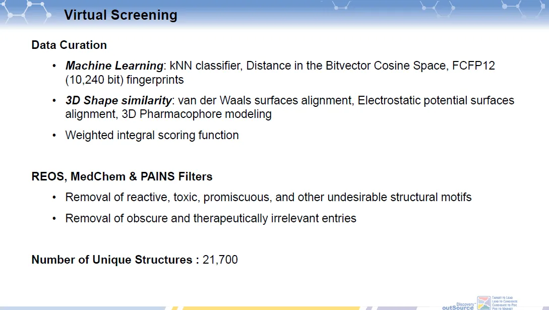 Epitranscriptome Focused Small Molecule Library
