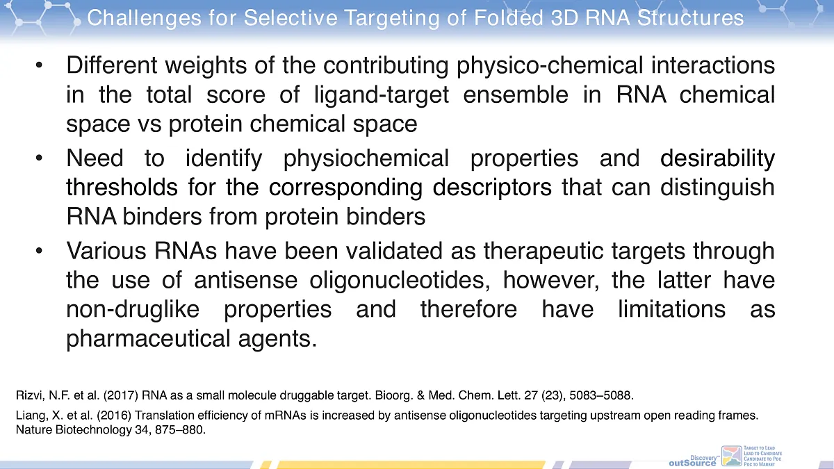  RNA Isosteric Trinucleotide Mimetics Library