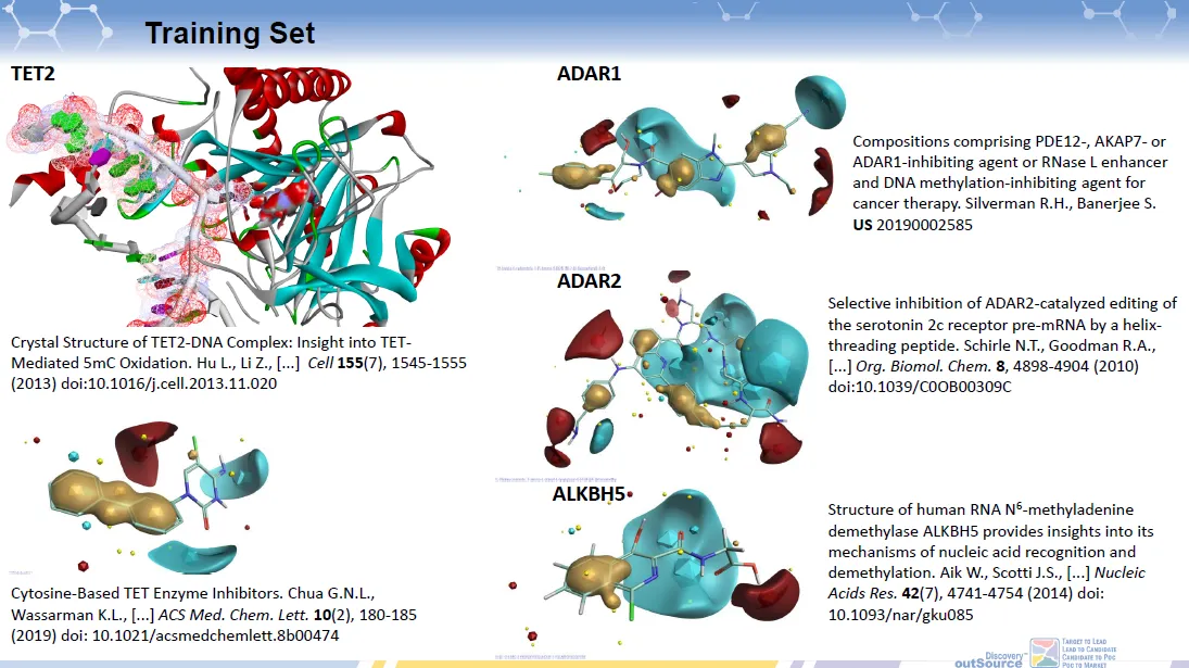  Epitranscriptome Focused Small Molecule Library