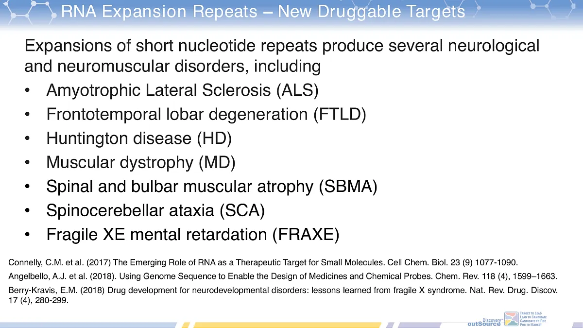  RNA Isosteric Trinucleotide Mimetics Library