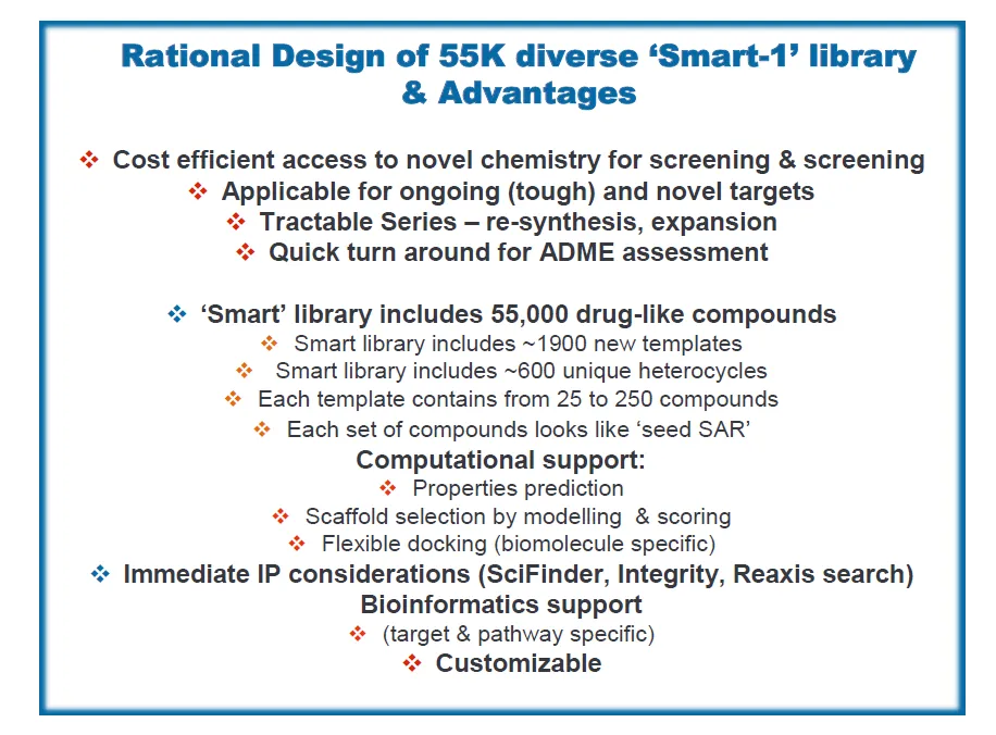  Smart Target Diversity Library