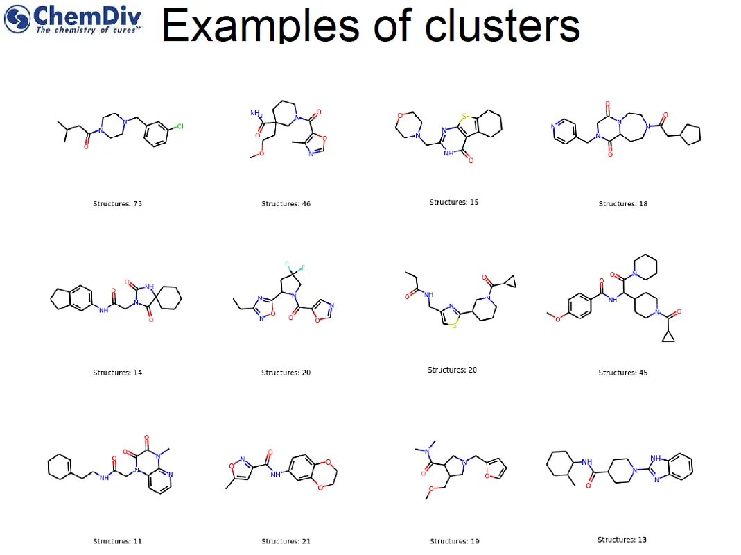  Soluble Diversity Library