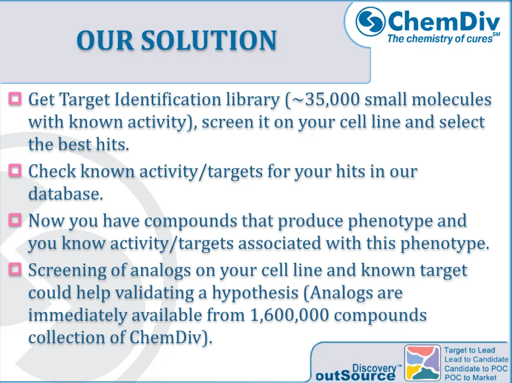  Target Identification, Phenotypic Screening library (TIPS)