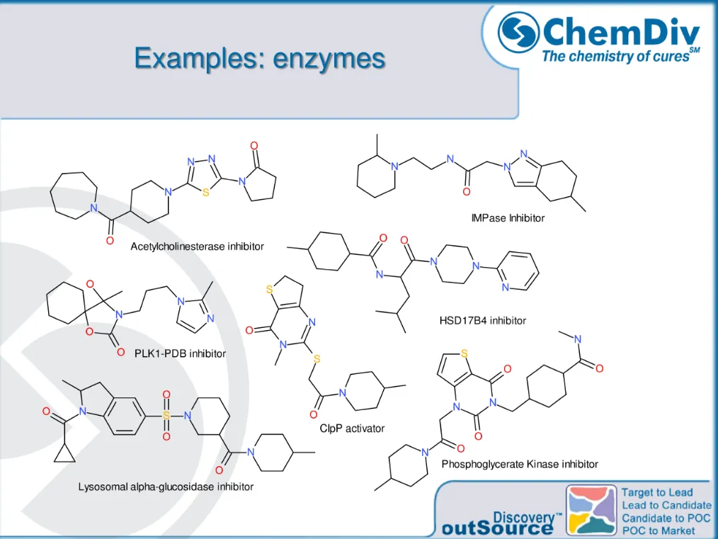  Target Identification, Phenotypic Screening library (TIPS)