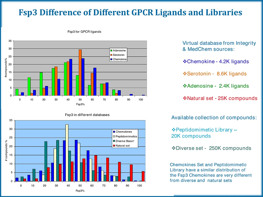  Beyond the Flatland Library sp3 enriched