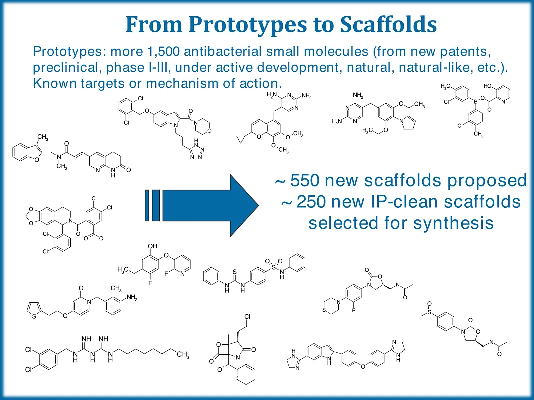  Beyond the Flatland Library sp3 enriched