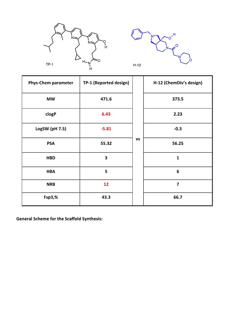  PPI Helix Turn 3D-Mimetics Library