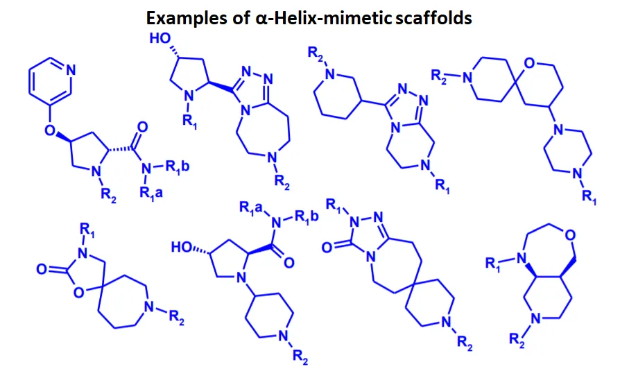  PPI Helix Turn 3D-Mimetics Library