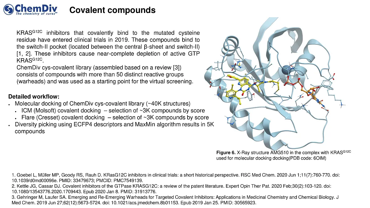  KRAS-Targeted Library