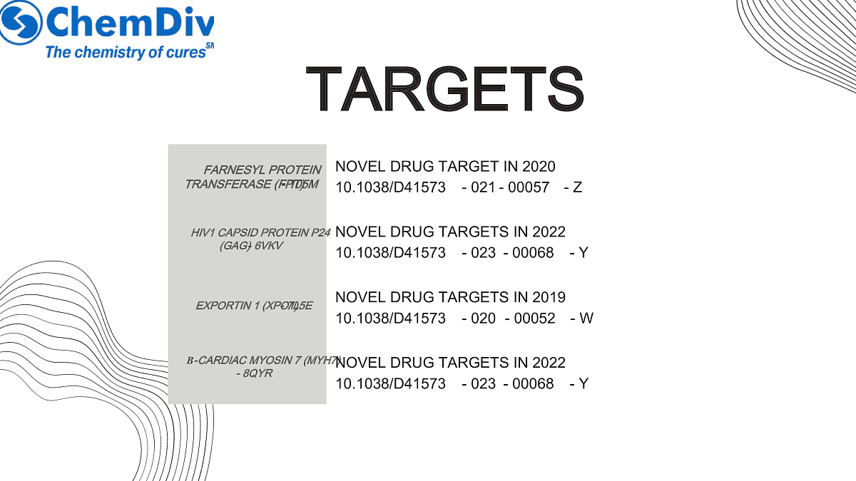  NOVEL DRUG TARGETS library