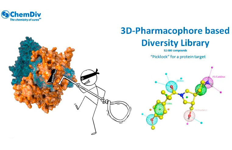  3D-Pharmacophore Based Diversity Library