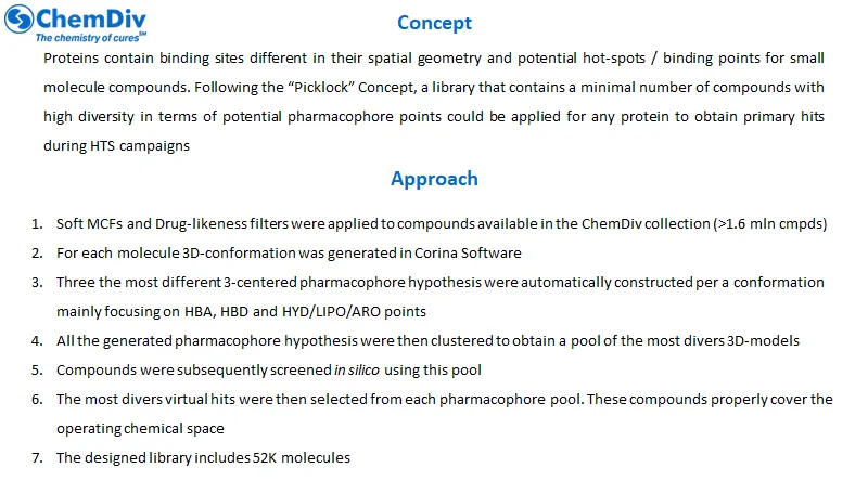  3D-Pharmacophore Based Diversity Library