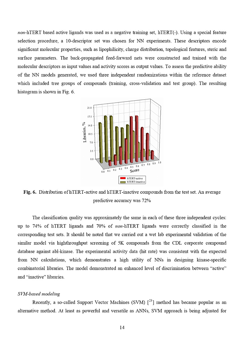  hTERT-Targeted Library