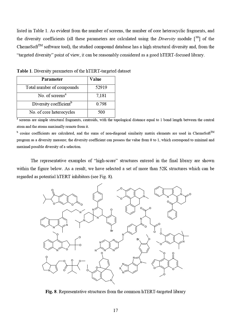  hTERT-Targeted Library