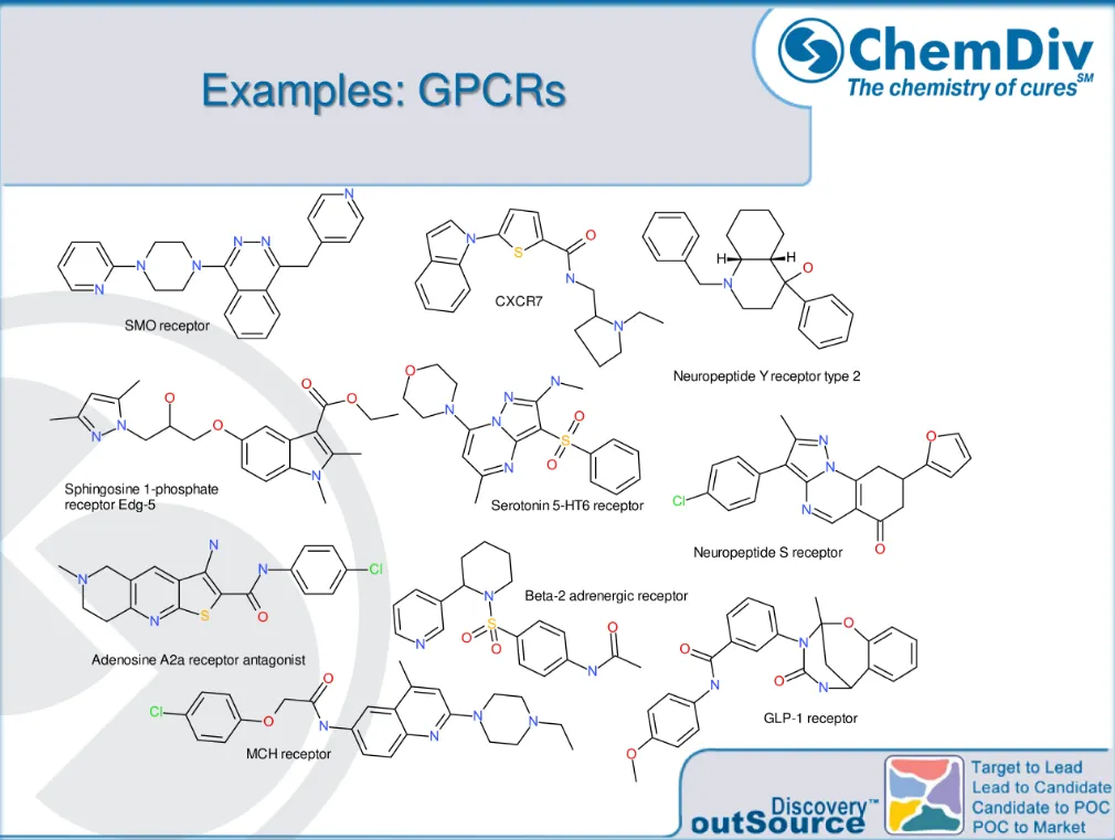  Target Identification, Phenotypic Screening library (TIPS)