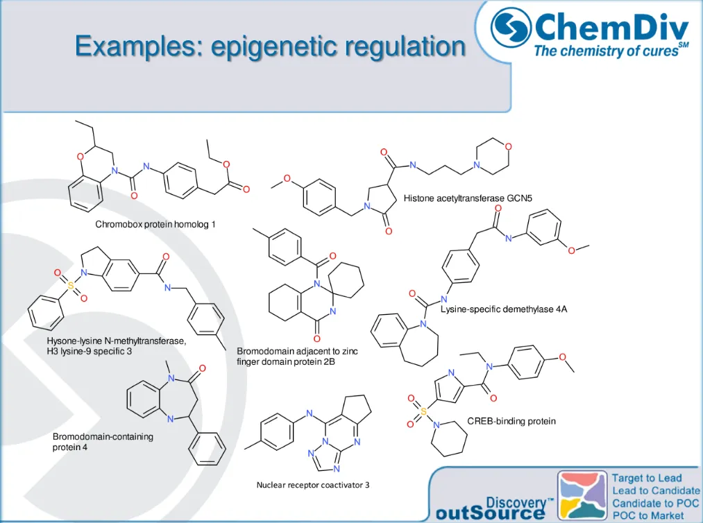  Target Identification, Phenotypic Screening library (TIPS)