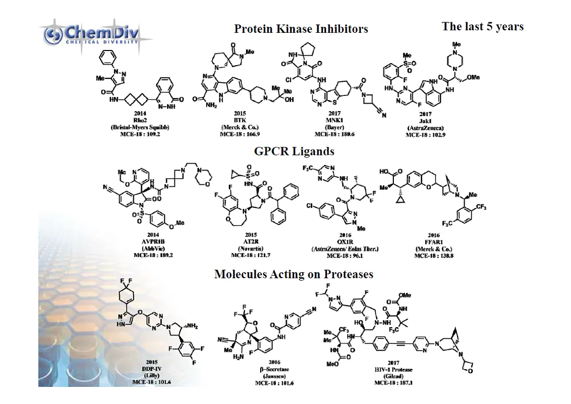  MCE-18 Trends in Medicinal Chemistry