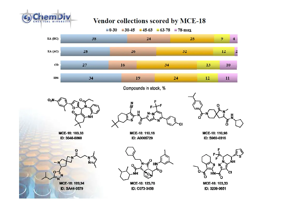  MCE-18 Trends in Medicinal Chemistry