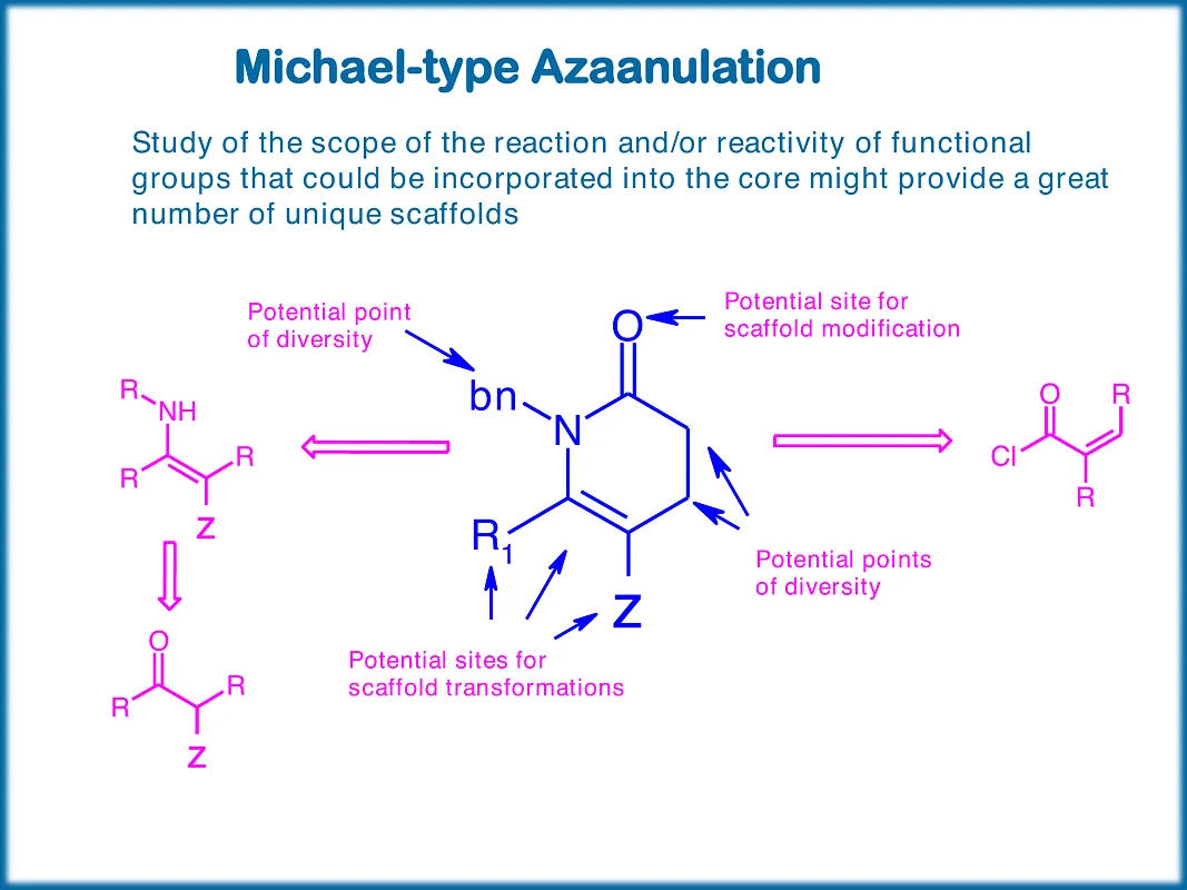  Beyond the Flatland Library sp3 enriched